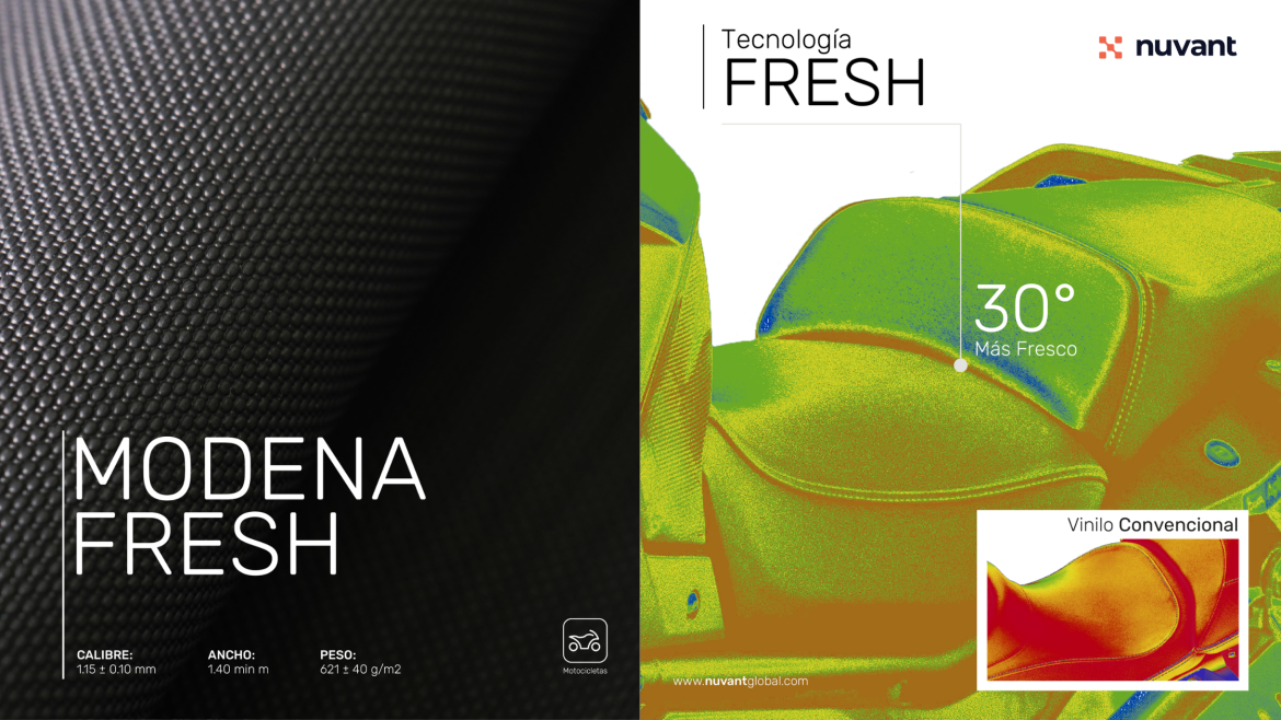 Modena Fresh: the textile innovation that transforms heat into comfort